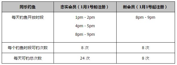 除了回归的 艾米丽;布朗特、 约翰;卡拉辛斯基、 米莉森;西蒙斯、 诺亚;尤佩，新加盟的有 希里安;墨菲、 杰曼;翰苏等